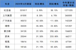 开云app官网下载入口手机版截图2